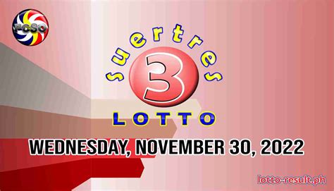 SWERTRES RESULT Today, Wednesday, March 2, 2022 .